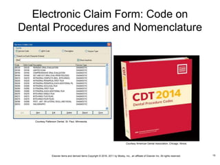 Elsevier items and derived items Copyright © 2016, 2011 by Mosby, Inc., an affiliate of Elsevier Inc. All rights reserved.
Electronic Claim Form: Code on
Dental Procedures and Nomenclature
15
Courtesy Patterson Dental, St. Paul, Minnesota.
Courtesy American Dental Association, Chicago, Illinois.
 