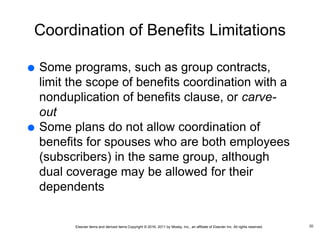 Elsevier items and derived items Copyright © 2016, 2011 by Mosby, Inc., an affiliate of Elsevier Inc. All rights reserved.
Coordination of Benefits Limitations
 Some programs, such as group contracts,
limit the scope of benefits coordination with a
nonduplication of benefits clause, or carve-
out
 Some plans do not allow coordination of
benefits for spouses who are both employees
(subscribers) in the same group, although
dual coverage may be allowed for their
dependents
20
 