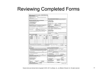 Elsevier items and derived items Copyright © 2016, 2011 by Mosby, Inc., an affiliate of Elsevier Inc. All rights reserved.
Reviewing Completed Forms
21
 