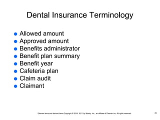 Elsevier items and derived items Copyright © 2016, 2011 by Mosby, Inc., an affiliate of Elsevier Inc. All rights reserved.
Dental Insurance Terminology
 Allowed amount
 Approved amount
 Benefits administrator
 Benefit plan summary
 Benefit year
 Cafeteria plan
 Claim audit
 Claimant
29
 