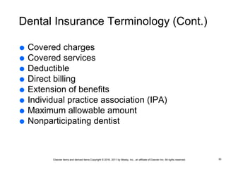 Elsevier items and derived items Copyright © 2016, 2011 by Mosby, Inc., an affiliate of Elsevier Inc. All rights reserved.
Dental Insurance Terminology (Cont.)
 Covered charges
 Covered services
 Deductible
 Direct billing
 Extension of benefits
 Individual practice association (IPA)
 Maximum allowable amount
 Nonparticipating dentist
30
 
