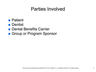 Elsevier items and derived items Copyright © 2016, 2011 by Mosby, Inc., an affiliate of Elsevier Inc. All rights reserved.
Parties Involved
 Patient
 Dentist
 Dental Benefits Carrier
 Group or Program Sponsor
6
 