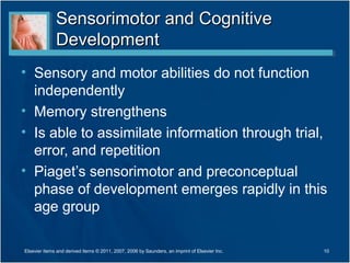 Sensorimotor and CognitiveSensorimotor and Cognitive
DevelopmentDevelopment
• Sensory and motor abilities do not function
independently
• Memory strengthens
• Is able to assimilate information through trial,
error, and repetition
• Piaget’s sensorimotor and preconceptual
phase of development emerges rapidly in this
age group
10Elsevier items and derived items © 2011, 2007, 2006 by Saunders, an imprint of Elsevier Inc.
 