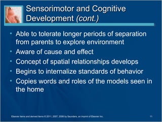 Sensorimotor and CognitiveSensorimotor and Cognitive
DevelopmentDevelopment (cont.)(cont.)
• Able to tolerate longer periods of separation
from parents to explore environment
• Aware of cause and effect
• Concept of spatial relationships develops
• Begins to internalize standards of behavior
• Copies words and roles of the models seen in
the home
11Elsevier items and derived items © 2011, 2007, 2006 by Saunders, an imprint of Elsevier Inc.
 
