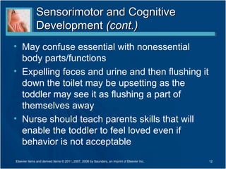 Sensorimotor and CognitiveSensorimotor and Cognitive
DevelopmentDevelopment (cont.)(cont.)
• May confuse essential with nonessential
body parts/functions
• Expelling feces and urine and then flushing it
down the toilet may be upsetting as the
toddler may see it as flushing a part of
themselves away
• Nurse should teach parents skills that will
enable the toddler to feel loved even if
behavior is not acceptable
12Elsevier items and derived items © 2011, 2007, 2006 by Saunders, an imprint of Elsevier Inc.
 