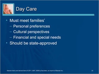 Day CareDay Care
• Must meet families’
– Personal preferences
– Cultural perspectives
– Financial and special needs
• Should be state-approved
23Elsevier items and derived items © 2011, 2007, 2006 by Saunders, an imprint of Elsevier Inc.
 