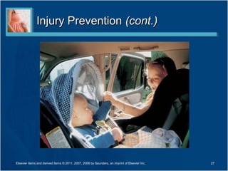 Injury PreventionInjury Prevention (cont.)(cont.)
27Elsevier items and derived items © 2011, 2007, 2006 by Saunders, an imprint of Elsevier Inc.
 