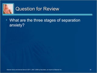 Question for ReviewQuestion for Review
• What are the three stages of separation
anxiety?
30Elsevier items and derived items © 2011, 2007, 2006 by Saunders, an imprint of Elsevier Inc.
 