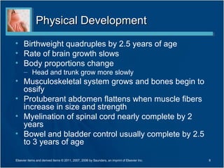 Physical DevelopmentPhysical Development
• Birthweight quadruples by 2.5 years of age
• Rate of brain growth slows
• Body proportions change
– Head and trunk grow more slowly
• Musculoskeletal system grows and bones begin to
ossify
• Protuberant abdomen flattens when muscle fibers
increase in size and strength
• Myelination of spinal cord nearly complete by 2
years
• Bowel and bladder control usually complete by 2.5
to 3 years of age
8Elsevier items and derived items © 2011, 2007, 2006 by Saunders, an imprint of Elsevier Inc.
 
