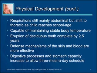 Physical DevelopmentPhysical Development (cont.)(cont.)
• Respirations still mainly abdominal but shift to
thoracic as child reaches school-age
• Capable of maintaining stable body temperature
• Eruption of deciduous teeth complete by 2.5
years
• Defense mechanisms of the skin and blood are
more effective
• Digestive processes and stomach capacity
increase to allow three-meal-a-day schedule
9Elsevier items and derived items © 2011, 2007, 2006 by Saunders, an imprint of Elsevier Inc.
 