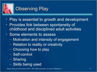 Observing Play

• Play is essential to growth and development
• Provides link between spontaneity of
  childhood and disciplined adult activities
• Some elements to assess
    –     Motivation and intensity of engagement
    –     Relation to reality or creativity
    –     Choosing how to play
    –     Self-control
    –     Sharing
    –     Skills being used
Elsevier items and derived items © 2011, 2007, 2006 by Saunders, an imprint of Elsevier Inc.   21
 