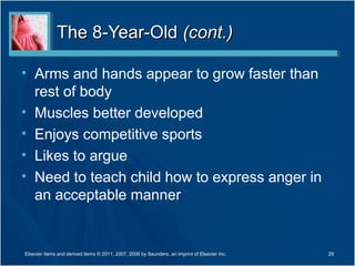 The 8-Year-Old (cont.)

• Arms and hands appear to grow faster than
  rest of body
• Muscles better developed
• Enjoys competitive sports
• Likes to argue
• Need to teach child how to express anger in
  an acceptable manner


Elsevier items and derived items © 2011, 2007, 2006 by Saunders, an imprint of Elsevier Inc.   29
 