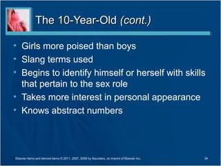 The 10-Year-Old (cont.)

• Girls more poised than boys
• Slang terms used
• Begins to identify himself or herself with skills
  that pertain to the sex role
• Takes more interest in personal appearance
• Knows abstract numbers




Elsevier items and derived items © 2011, 2007, 2006 by Saunders, an imprint of Elsevier Inc.   34
 
