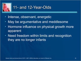 11- and 12-Year-Olds

• Intense, observant, energetic
• May be argumentative and meddlesome
• Hormone influence on physical growth more
  apparent
• Need freedom within limits and recognition
  they are no longer infants




Elsevier items and derived items © 2011, 2007, 2006 by Saunders, an imprint of Elsevier Inc.   35
 