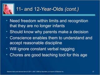 11- and 12-Year-Olds (cont.)

• Need freedom within limits and recognition
  that they are no longer infants
• Should know why parents make a decision
• Conscience enables them to understand and
  accept reasonable discipline
• Will ignore constant verbal nagging
• Chores are good teaching tool for this age


Elsevier items and derived items © 2011, 2007, 2006 by Saunders, an imprint of Elsevier Inc.   37
 