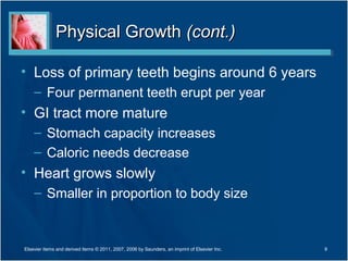 Physical Growth (cont.)

• Loss of primary teeth begins around 6 years
    – Four permanent teeth erupt per year
• GI tract more mature
    – Stomach capacity increases
    – Caloric needs decrease
• Heart grows slowly
    – Smaller in proportion to body size


Elsevier items and derived items © 2011, 2007, 2006 by Saunders, an imprint of Elsevier Inc.   9
 