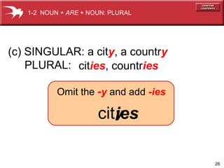 26
(c) SINGULAR: a city, a country
PLURAL: cities, countries
cityies
Omit the -y and add -ies
1-2 NOUN + ARE + NOUN: PLURAL
 