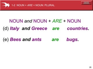28
NOUN and NOUN + ARE + NOUN
(d) Italy and Greece are countries.
(e) Bees and ants are bugs.
1-2 NOUN + ARE + NOUN: PLURAL
 