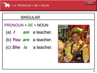 37
SINGULAR
(a) I am a teacher.
(b) You are a teacher.
(c) She is a teacher.
1-3 PRONOUN + BE + NOUN
PRONOUN + BE + NOUN
 