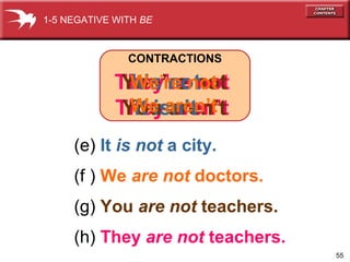 55
They’re not
They aren’t
You’re not
You aren’t
It’s not
It isn’t
We’re not
We aren’t
(e) It is not a city.
(f ) We are not doctors.
(g) You are not teachers.
(h) They are not teachers.
1-5 NEGATIVE WITH BE
CONTRACTIONS
 