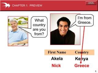 6
CHAPTER 1: PREVIEW
Greece
What
country
are you
from?
I’m from
Greece.
First Name Country
KenyaAkela
Nick
 