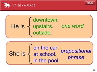 76
He is
downtown.
upstairs.
outside.
one word
She is
on the car.
at school.
in the pool.
prepositional
phrase
1-7 BE + A PLACE
 