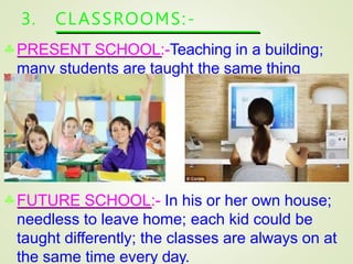 3. CLASSROOMS:-
PRESENT SCHOOL:-Teaching in a building;
many students are taught the same thing
tog
toge
eth
th
er
er.
.
FUTURE SCHOOL:- In his or her own house;
needless to leave home; each kid could be
taught differently; the classes are always on at
the same time every day.
 
