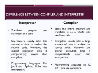 DIFFERENCE BETWEEN COMPILER AND INTERPRETER
Interpreter Compiler
• Translates program one
statement at a time.
• Scans the entire program and
translates it as a whole into
machine code.
• Interpreters usually take less
amount of time to analyze the
source code. However, the
overall execution time is
comparatively slower than
compilers.
• Compilers usually take a large
amount of time to analyze the
source code. However, the
overall execution time is
comparatively faster than
interpreters.
• Programming languages like
JavaScript, Python, Ruby use
interpreters.
• Programming languages like C,
C++, Java use compilers.
 