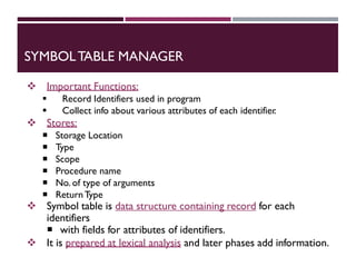 SYMBOLTABLE MANAGER
 Important Functions:
 Record Identifiers used in program
 Collect info about various attributes of each identifier
.
 Stores:
 Storage Location
 Type
 Scope
 Procedure name
 No. of type of arguments
 ReturnType
 Symbol table is data structure containing record for each
identifiers
 with fields for attributes of identifiers.
 It is prepared at lexical analysis and later phases add information.
 