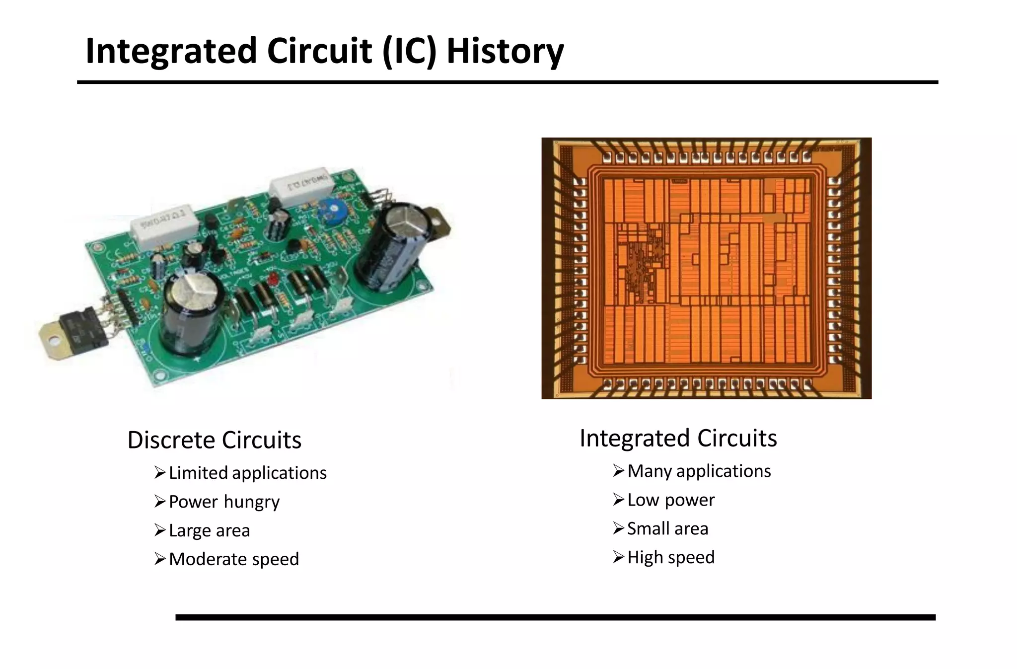 Integrated Circuit (IC) History
Discrete Circuits
Limited applications
Power hungry
Large area
Moderate speed
Integrated Circuits
Many applications
Low power
Small area
High speed
 
