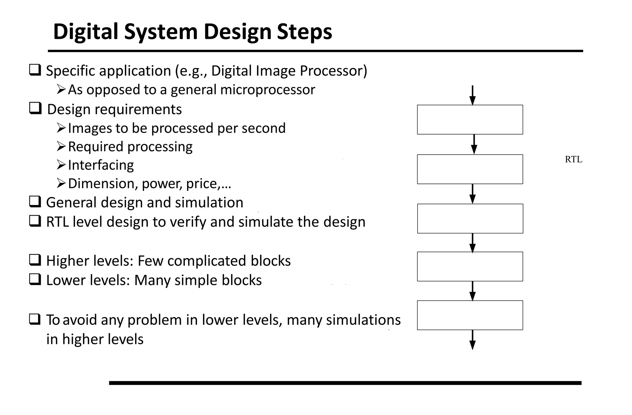 Digital System Design Steps
 Specific application (e.g., Digital Image Processor)
As opposed to a general microprocessor
 Design requirements
Images to be processed per second
Required processing
Interfacing
Dimension, power, price,…
 General design and simulation
 RTL level design to verify and simulate the design
 Higher levels: Few complicated blocks
 Lower levels: Many simple blocks
 Toavoid any problem in lower levels, many simulations
in higher levels
RTL
 