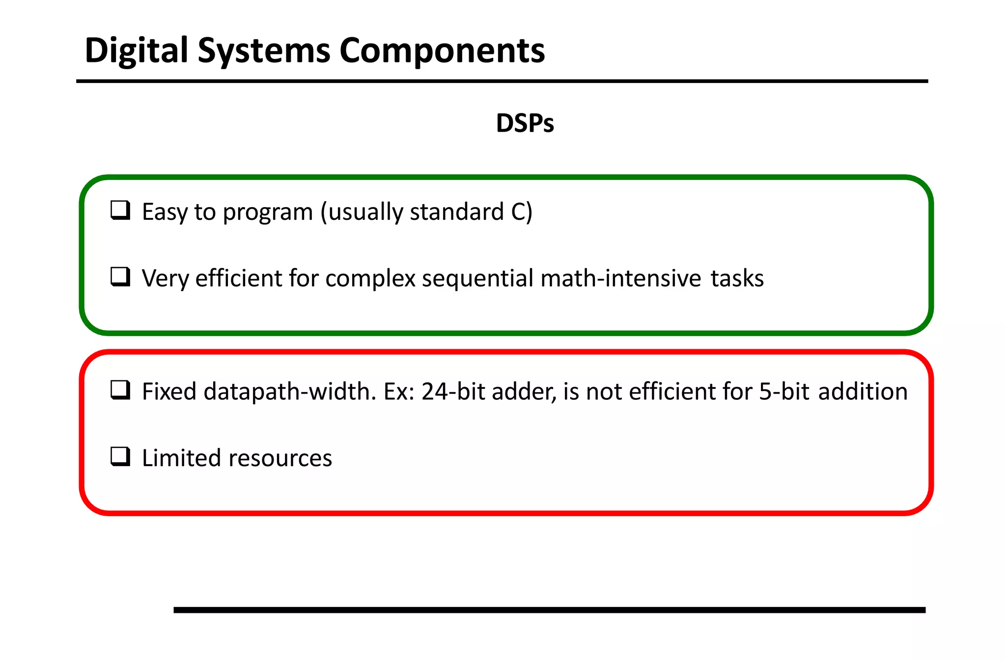 Digital Systems Components
DSPs
 Easy to program (usually standard C)
 Very efficient for complex sequential math-intensive tasks
 Fixed datapath-width. Ex: 24-bit adder, is not efficient for 5-bit addition
 Limited resources
 