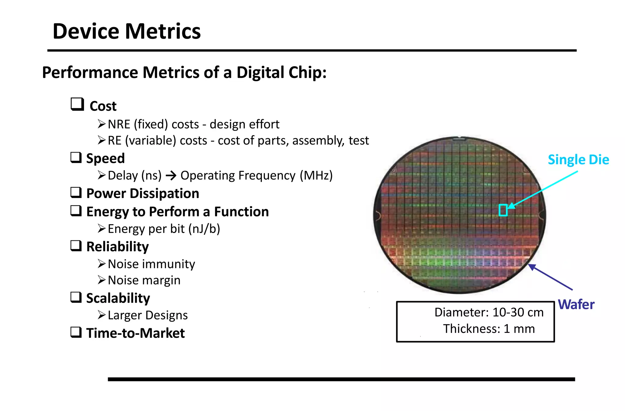 Single Die
Wafer
Device Metrics
Performance Metrics of a Digital Chip:
 Cost
NRE (fixed) costs - design effort
RE (variable) costs - cost of parts, assembly, test
 Speed
Delay (ns) → Operating Frequency (MHz)
 Power Dissipation
 Energy to Perform a Function
Energy per bit (nJ/b)
 Reliability
Noise immunity
Noise margin
 Scalability
Larger Designs
 Time-to-Market
Diameter: 10-30 cm
Thickness: 1 mm
 