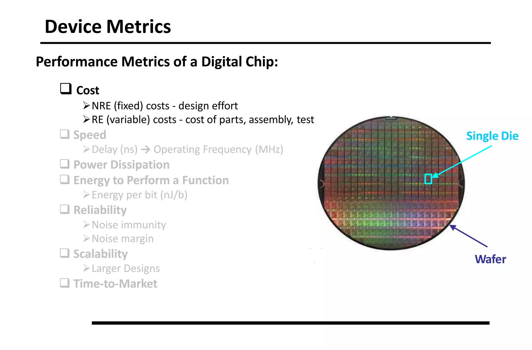 Single Die
Wafer
Device Metrics
Performance Metrics of a Digital Chip:
 Cost
NRE (fixed) costs - design effort
RE (variable) costs - cost of parts, assembly, test
 Speed
Delay (ns) → Operating Frequency (MHz)
 Power Dissipation
 Energy to Perform a Function
Energy per bit (nJ/b)
 Reliability
Noise immunity
Noise margin
 Scalability
Larger Designs
 Time-to-Market
 
