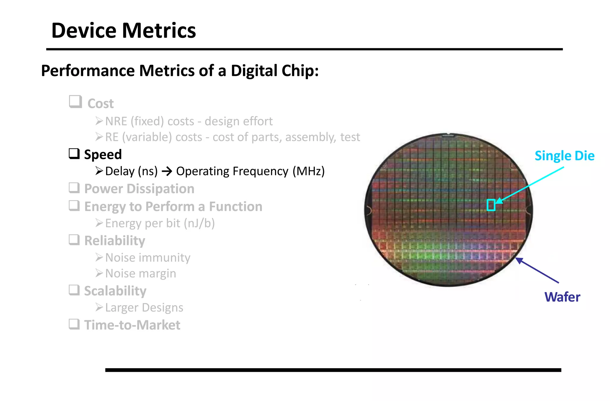 Single Die
Wafer
Device Metrics
Performance Metrics of a Digital Chip:
 Cost
NRE (fixed) costs - design effort
RE (variable) costs - cost of parts, assembly, test
 Speed
Delay (ns) → Operating Frequency (MHz)
 Power Dissipation
 Energy to Perform a Function
Energy per bit (nJ/b)
 Reliability
Noise immunity
Noise margin
 Scalability
Larger Designs
 Time-to-Market
 