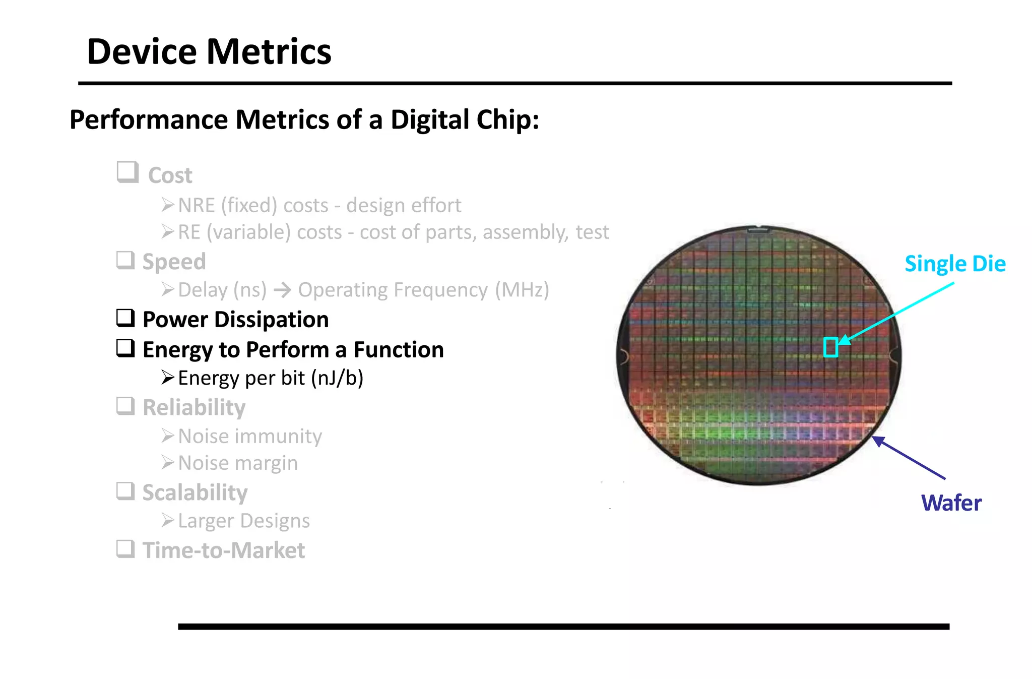 Single Die
Wafer
Device Metrics
Performance Metrics of a Digital Chip:
 Cost
NRE (fixed) costs - design effort
RE (variable) costs - cost of parts, assembly, test
 Speed
Delay (ns) → Operating Frequency (MHz)
 Power Dissipation
 Energy to Perform a Function
Energy per bit (nJ/b)
 Reliability
Noise immunity
Noise margin
 Scalability
Larger Designs
 Time-to-Market
 
