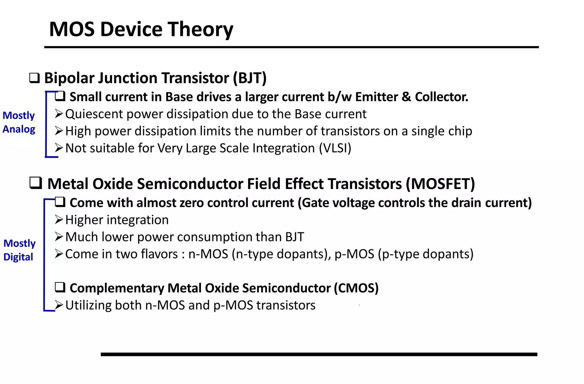 MOS Device Theory
 Bipolar Junction Transistor (BJT)
 Small current in Base drives a larger current b/w Emitter & Collector.
Quiescent power dissipation due to the Base current
High power dissipation limits the number of transistors on a single chip
Not suitable for Very Large Scale Integration (VLSI)
 Metal Oxide Semiconductor Field Effect Transistors (MOSFET)
 Come with almost zero control current (Gate voltage controls the drain current)
Higher integration
Much lower power consumption than BJT
Come in two flavors : n-MOS (n-type dopants), p-MOS (p-type dopants)
 Complementary Metal Oxide Semiconductor (CMOS)
Utilizing both n-MOS and p-MOS transistors
Mostly
Analog
Mostly
Digital
 