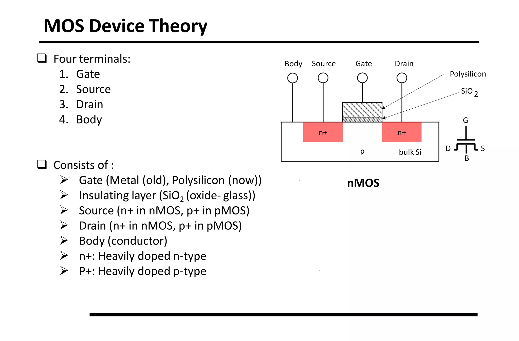 MOS Device Theory
 Four terminals:
1. Gate
2. Source
3. Drain
4. Body
 Consists of :
 Gate (Metal (old), Polysilicon (now))
 Insulating layer (SiO2 (oxide- glass))
 Source (n+ in nMOS, p+ in pMOS)
 Drain (n+ in nMOS, p+ in pMOS)
 Body (conductor)
 n+: Heavily doped n-type
 P+: Heavily doped p-type
n+
p
Gate
Source Drain
bulk Si
SiO2
Polysilicon
n+
Body
G
D S
B
nMOS
 