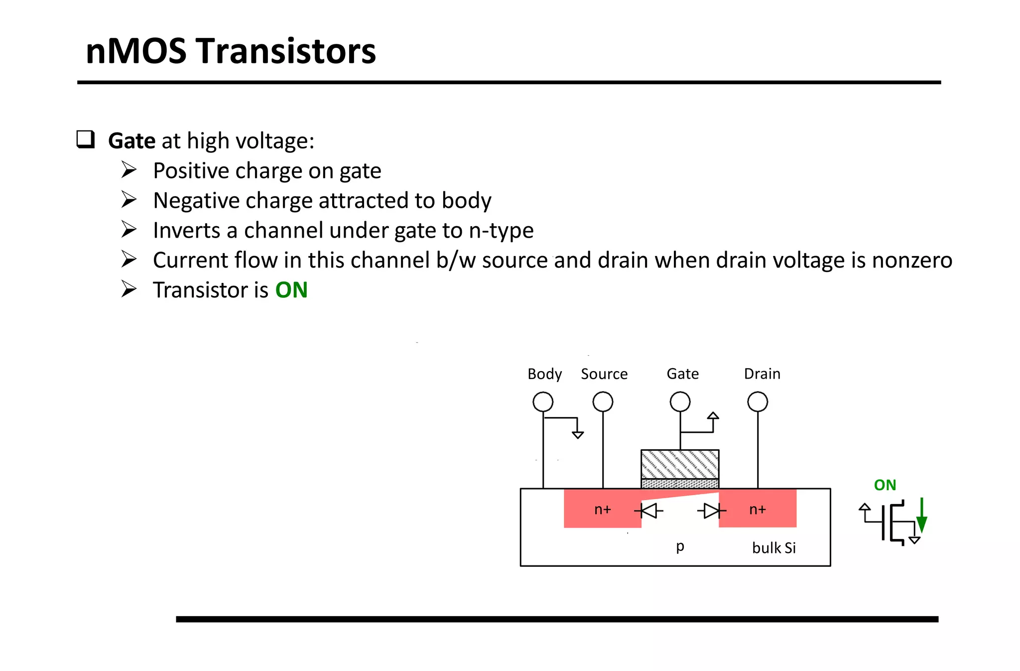 nMOS Transistors
n+
p
Gate Drain
bulk Si
n+
Body Source
ON
 Gate at high voltage:
 Positive charge on gate
 Negative charge attracted to body
 Inverts a channel under gate to n-type
 Current flow in this channel b/w source and drain when drain voltage is nonzero
 Transistor is ON
 