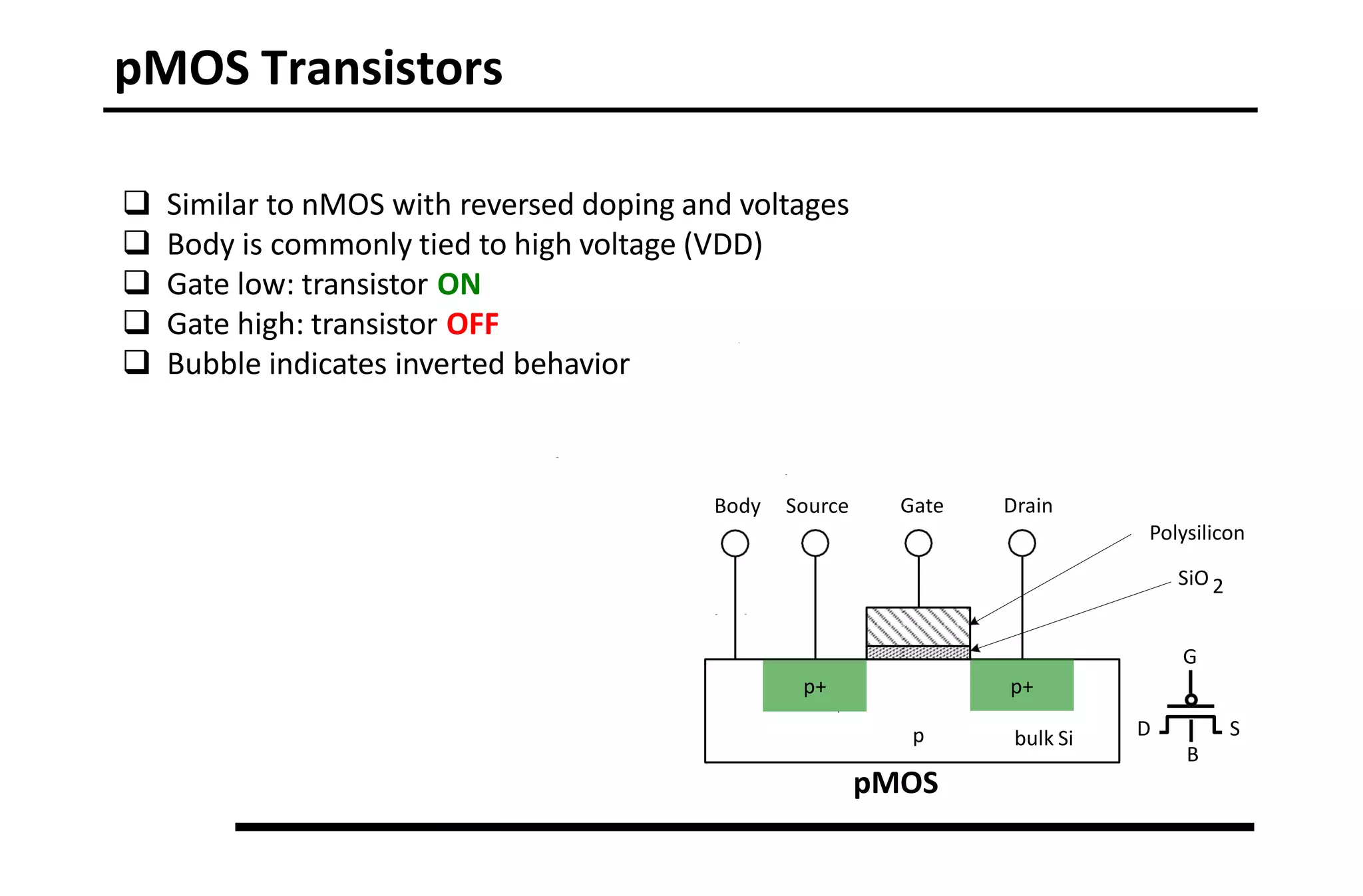 pMOS Transistors
 Similar to nMOS with reversed doping and voltages
 Body is commonly tied to high voltage (VDD)
 Gate low: transistor ON
 Gate high: transistor OFF
 Bubble indicates inverted behavior
p+
p
Gate Drain
bulk Si
p+
Body Source
Polysilicon
SiO 2
G
D S
B
pMOS
 