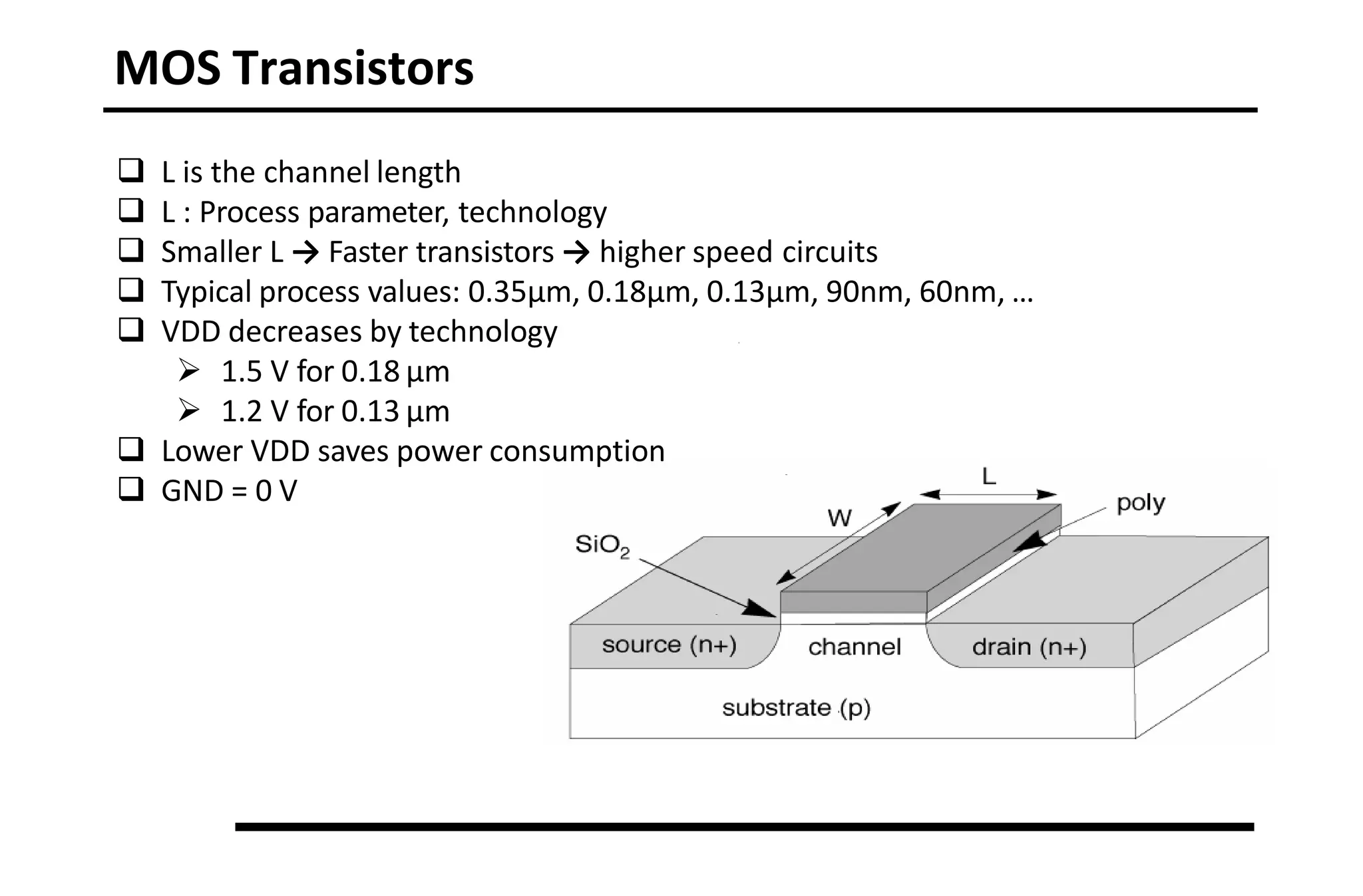 MOS Transistors
 L is the channel length
 L : Process parameter, technology
 Smaller L → Faster transistors → higher speed circuits
 Typical process values: 0.35μm, 0.18μm, 0.13μm, 90nm, 60nm, …
 VDD decreases by technology
 1.5 V for 0.18 μm
 1.2 V for 0.13 μm
 Lower VDD saves power consumption
 GND = 0 V
 