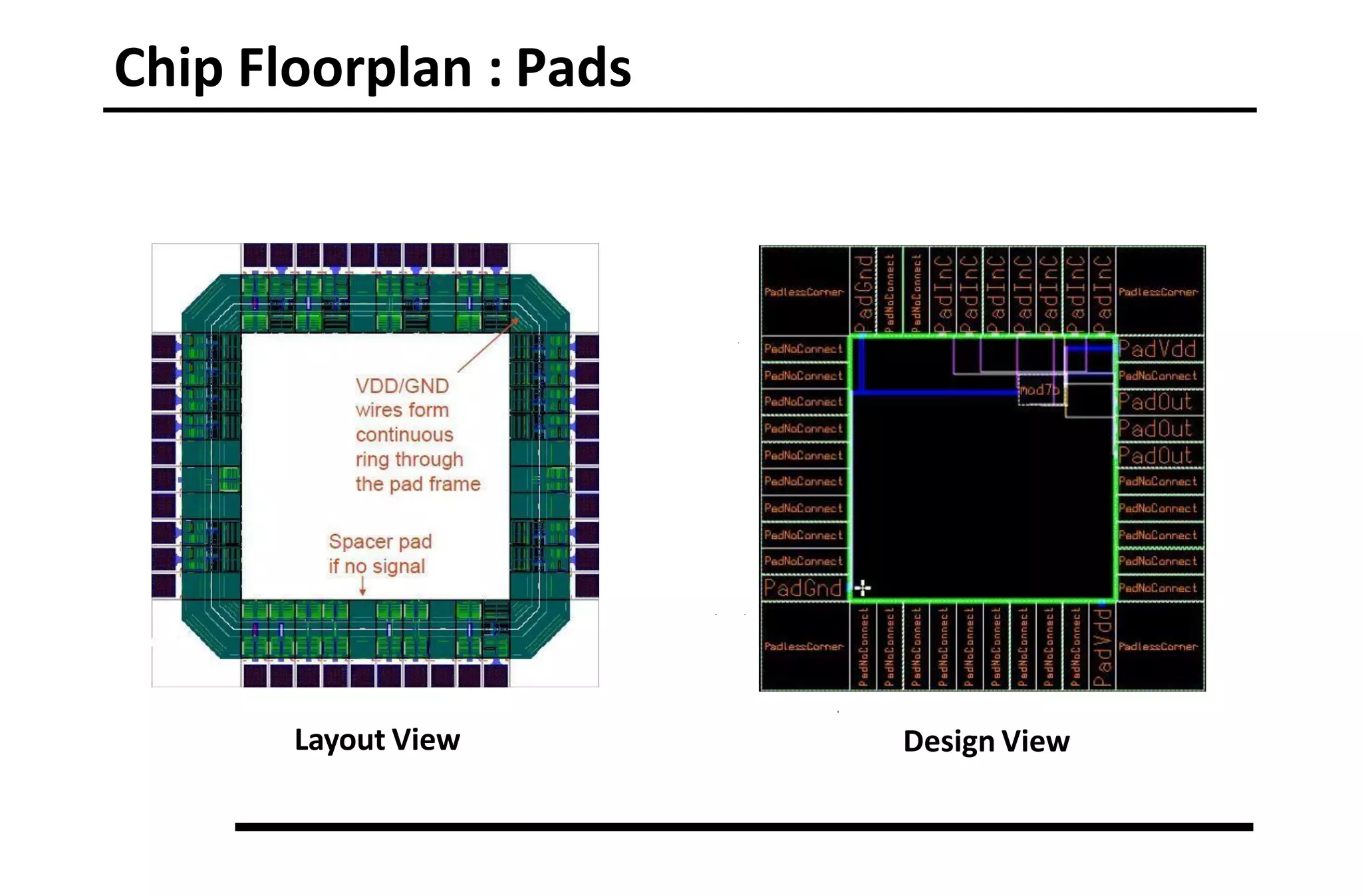 Chip Floorplan : Pads
Design View
Layout View
 