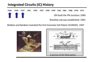 Chapter_01 Course Introduction.pdf