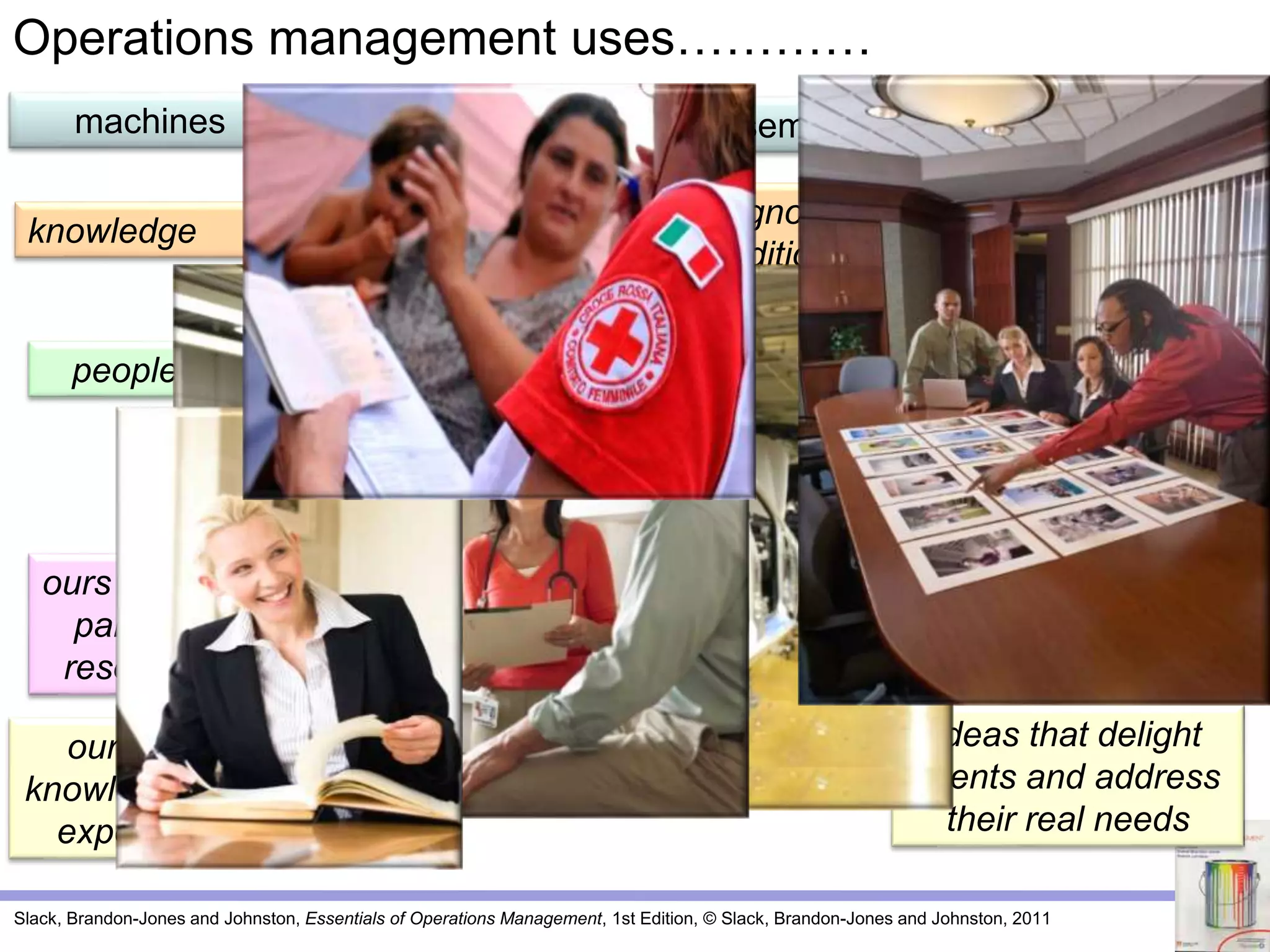 Slack, Brandon-Jones and Johnston, Essentials of Operations Management, 1st Edition, © Slack, Brandon-Jones and Johnston, 2011
machines
Operations management uses…………
to efficiently assemble products
effectivelyknowledge
to treat real and
perceived patient
concerns
diagnose
conditions
to
people create services that will
address current and
potential client
needs
effectivelyto
ours and our
partners’
resources
speedily provide supplies and
services that relieve
community suffering
to
our staff’s
knowledge and
experience
creatively ideas that delight
clients and address
their real needs
presentto
 