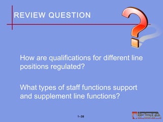 REVIEW QUESTION
How are qualifications for different line
positions regulated?
What types of staff functions support
and supplement line functions?
1–38
 