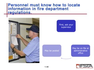 Personnel must know how to locate
information in fire department
regulations.
1–45
 