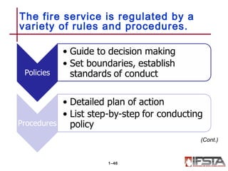 The fire service is regulated by a
variety of rules and procedures.
1–46
(Cont.)
 