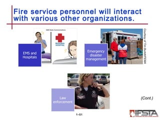 Fire service personnel will interact
with various other organizations.
1–51
(Cont.)
CourtesyofTimBurkitt/FEMA
 