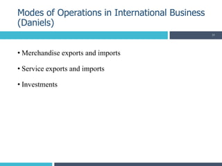 • Merchandise exports and imports
• Service exports and imports
• Investments
Modes of Operations in International Business
(Daniels)
23
 