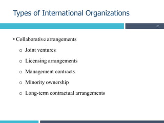 • Collaborative arrangements
o Joint ventures
o Licensing arrangements
o Management contracts
o Minority ownership
o Long-term contractual arrangements
Types of International Organizations
27
 